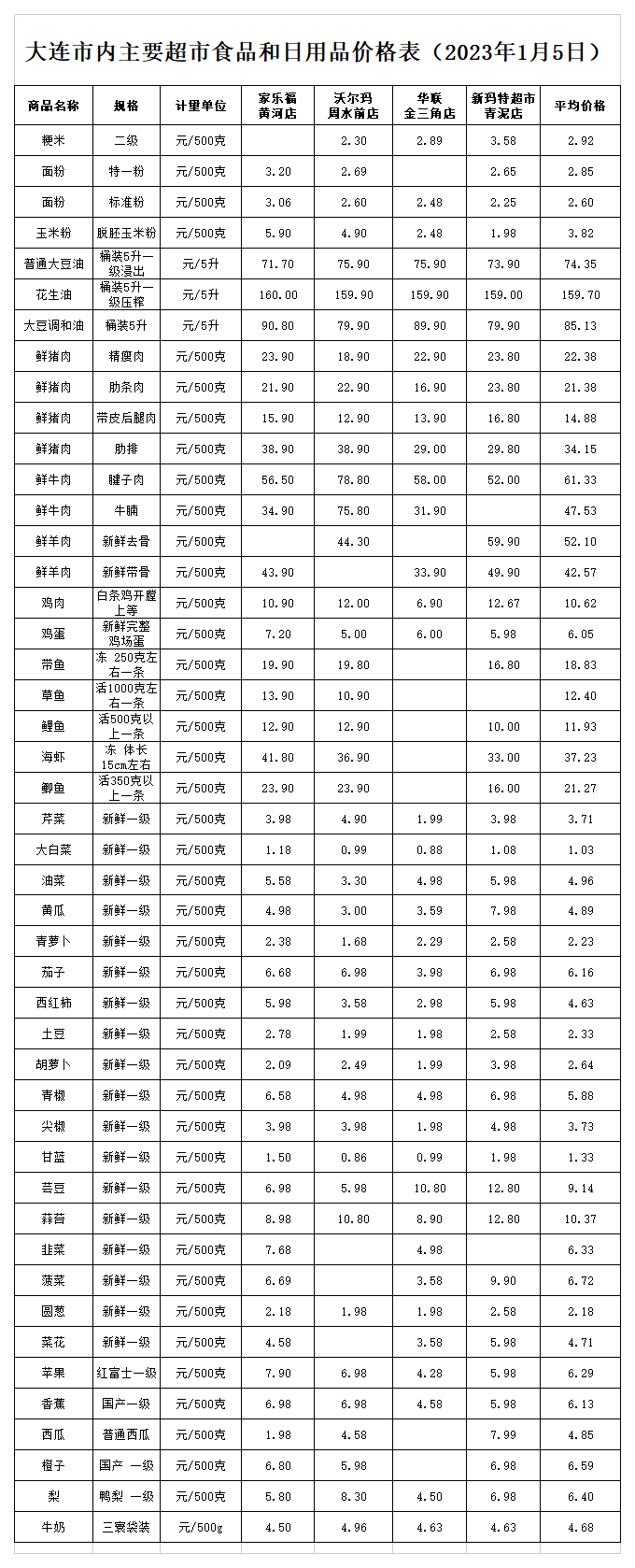 超市_1.5.png