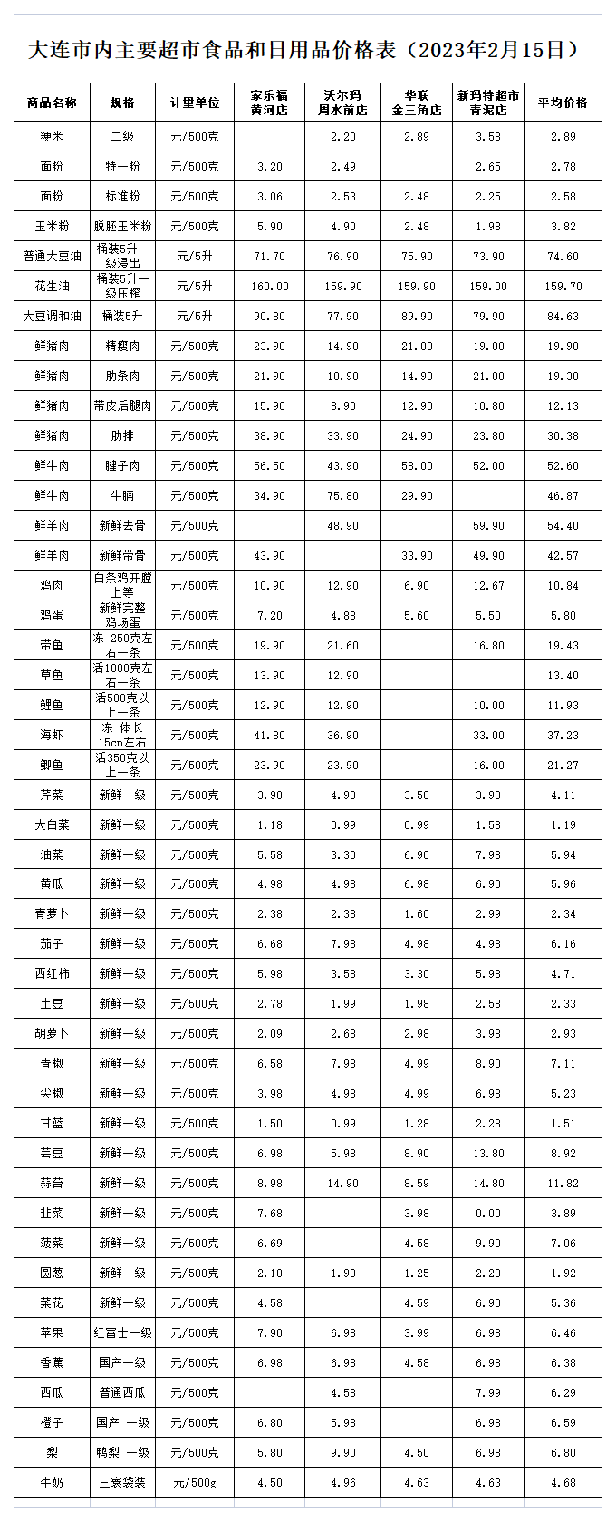 超市_2.5.png